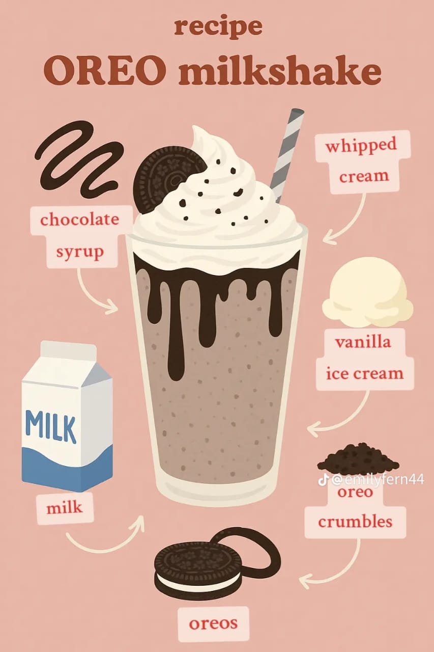 Oreo Milkshake
